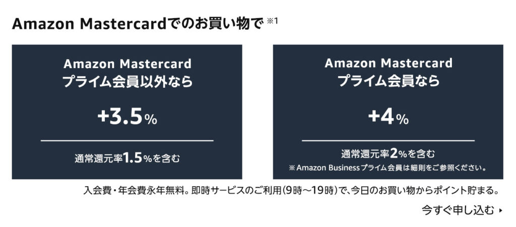 Amazon Mastercardでのお買い物で最大+4%